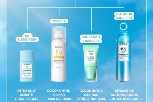 Varian sunscreen Skintific